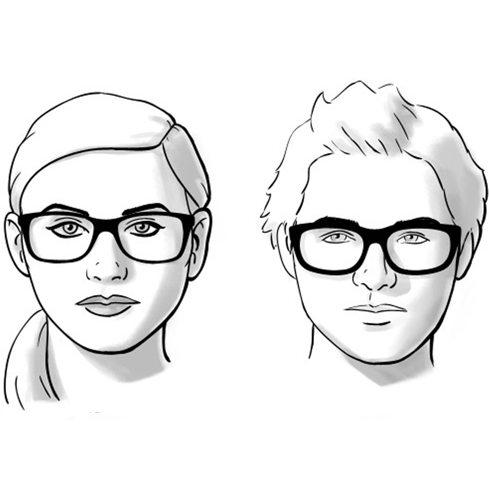 Face Shape Glasses Guide